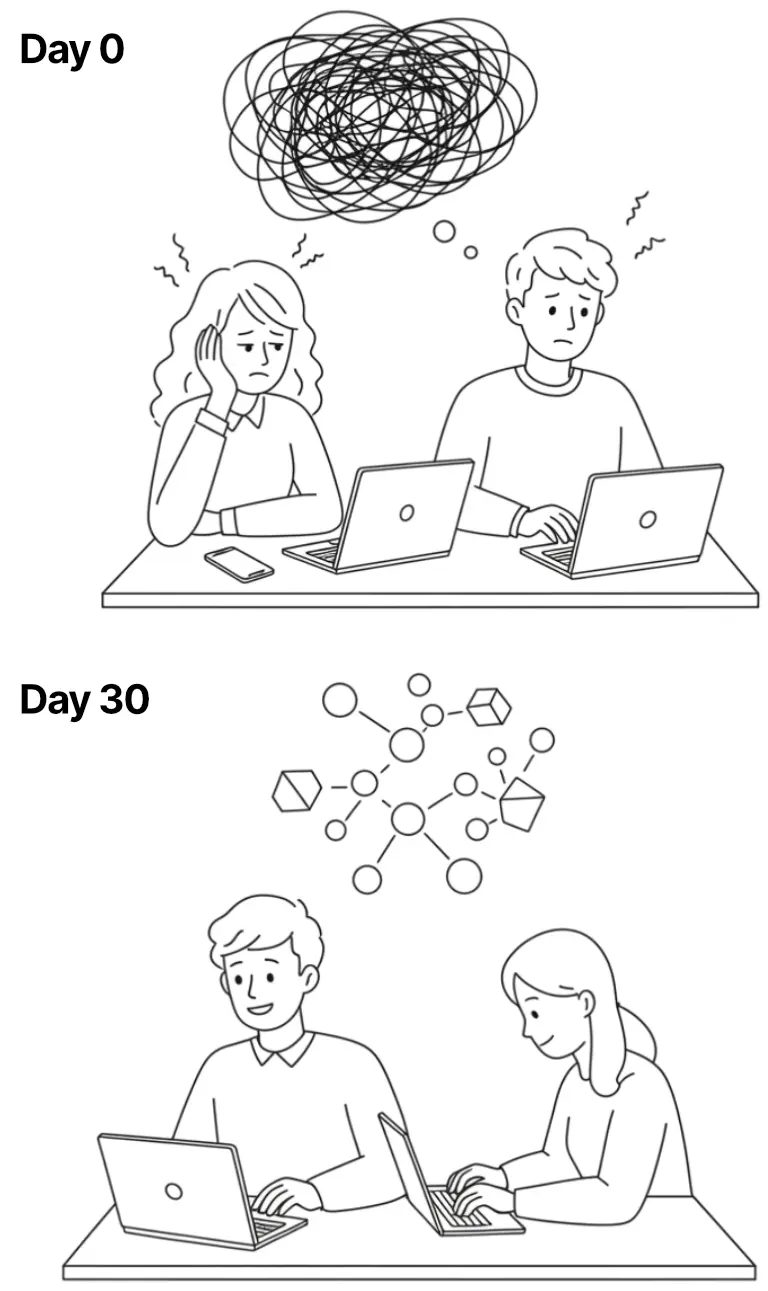 Frictionless Flow Hero Image